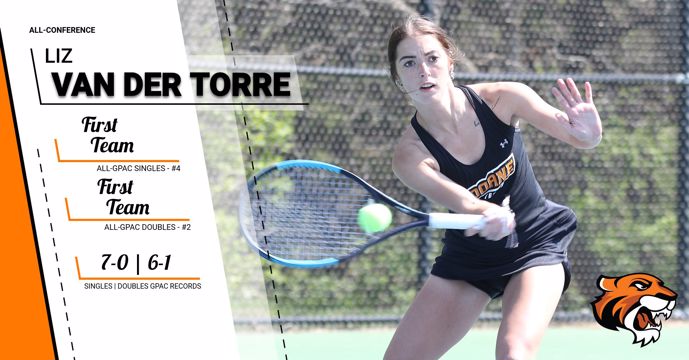 Athlete profile featured image number 1 of 8