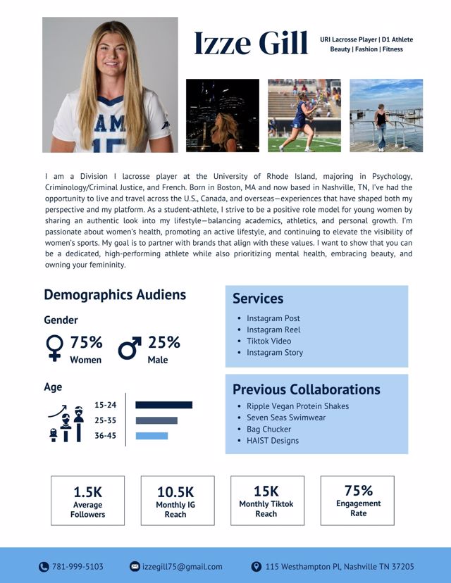 Athlete profile featured image number 6 of 6