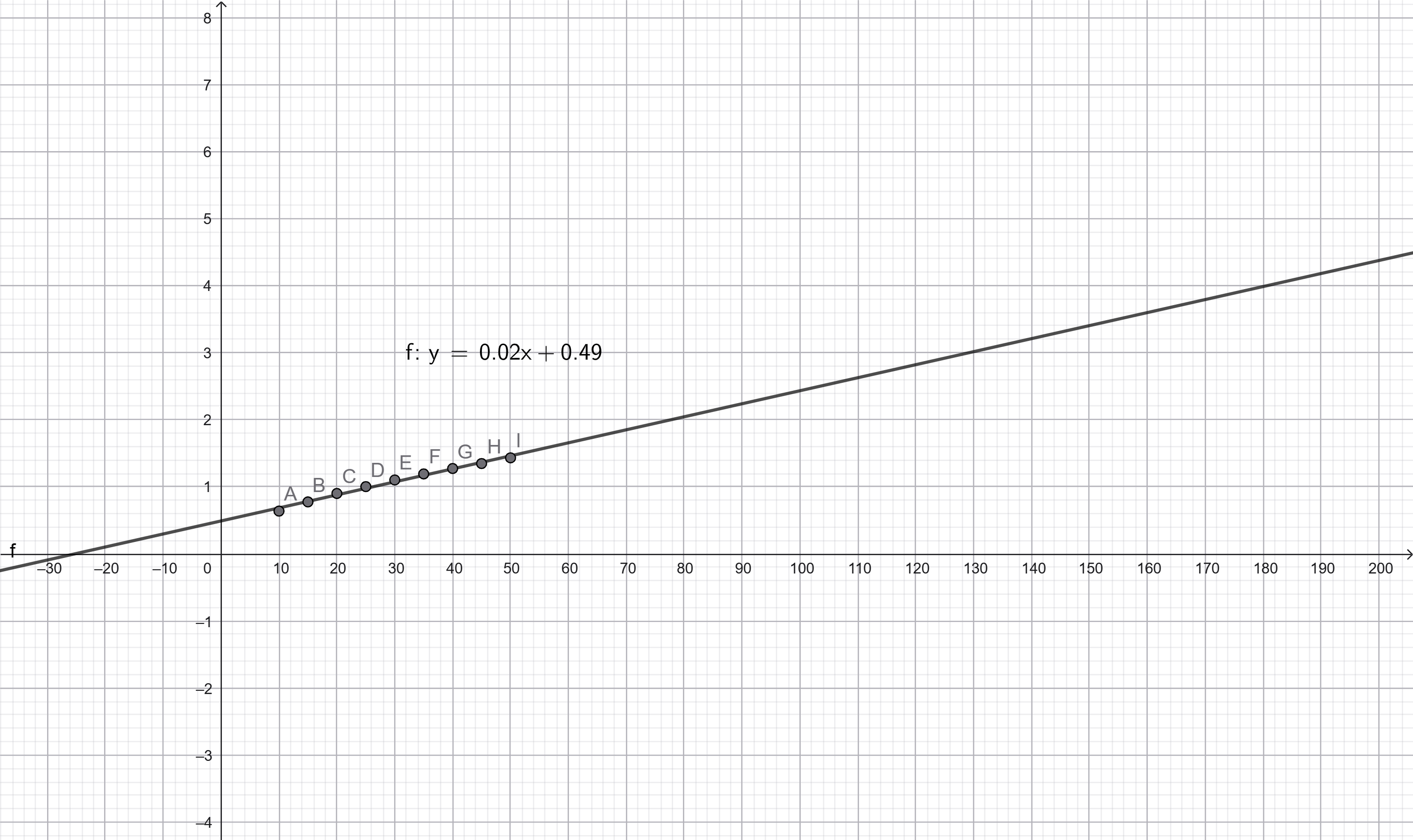 FABRIZZIO SANDOVAL athlete profile head shot