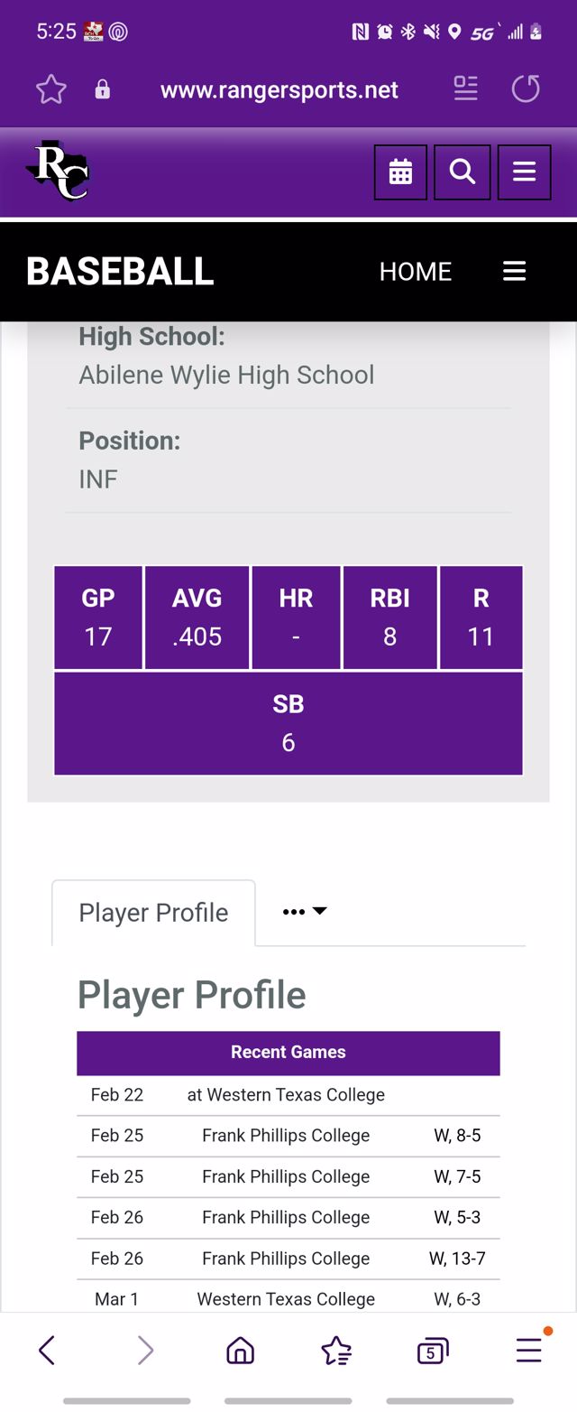 Athlete profile featured image number 2 of 4