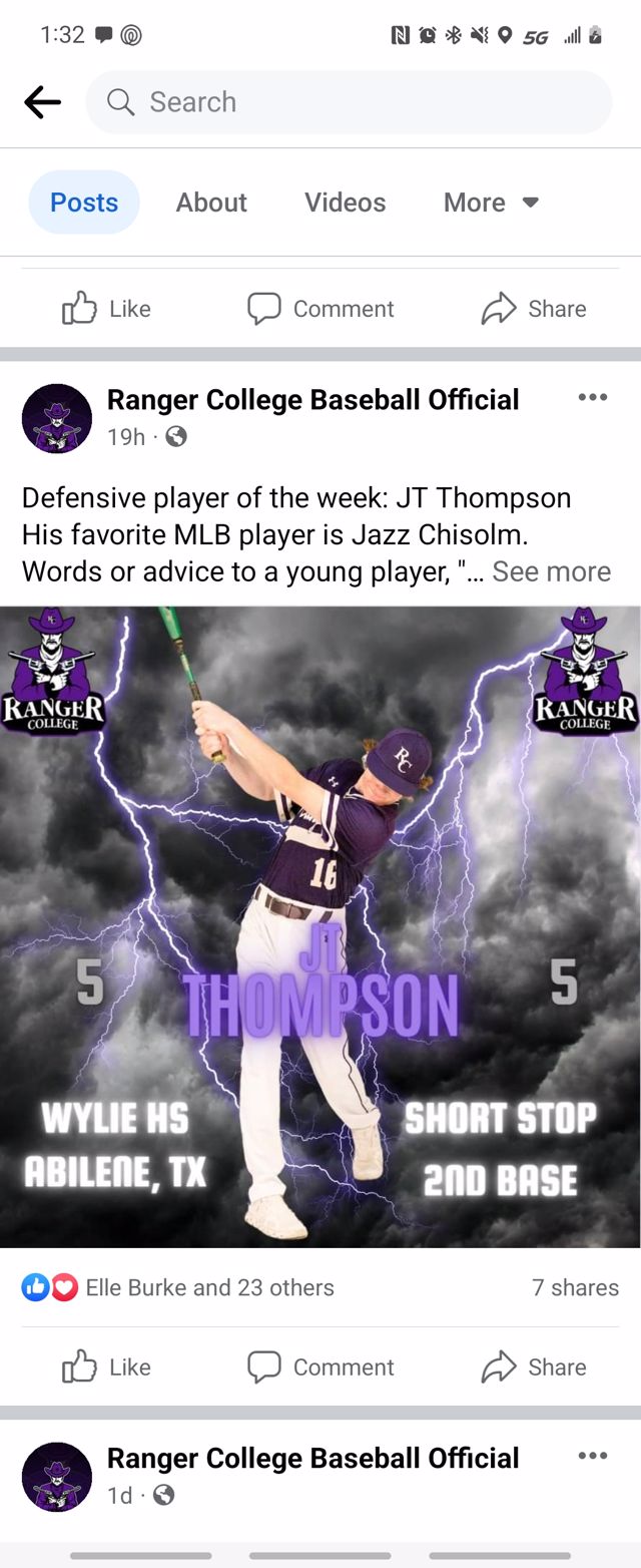 Athlete profile featured image number 1 of 4