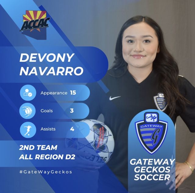 Athlete profile featured image number 4 of 4