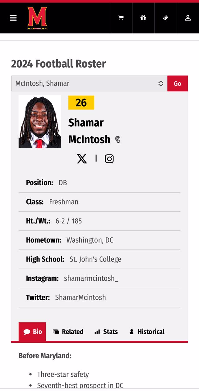 Athlete profile featured image number 1 of 5