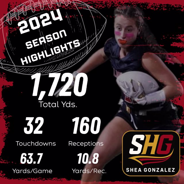 Athlete profile featured image number 10 of 10