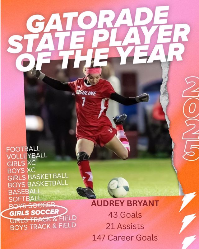 Athlete profile featured image number 8 of 10