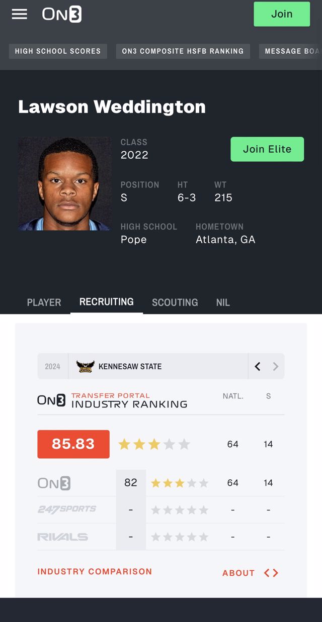 Athlete profile featured image number 2 of 5