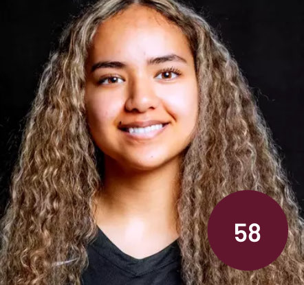 Kelani Talakai athlete profile head shot
