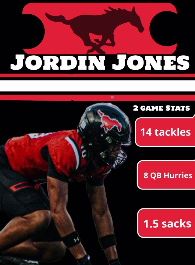 Athlete profile featured image number 2 of 5