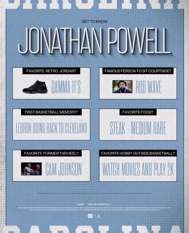 Athlete profile featured image number 7 of 8