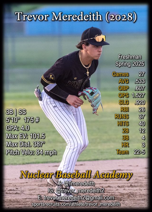 Athlete profile featured image number 2 of 4