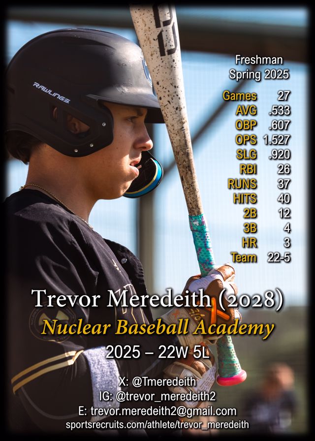 Athlete profile featured image number 3 of 4